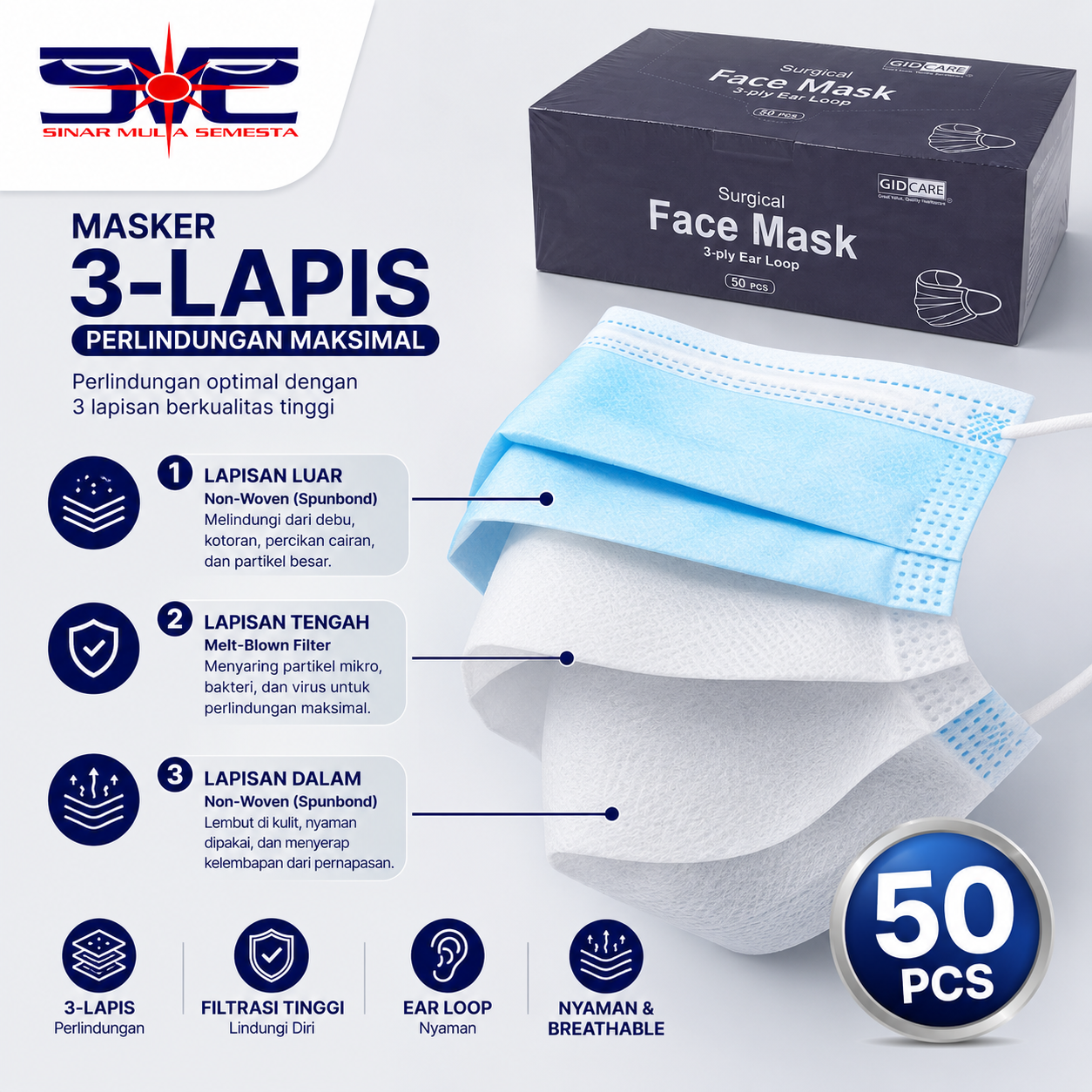 GidCare Masker 3Ply